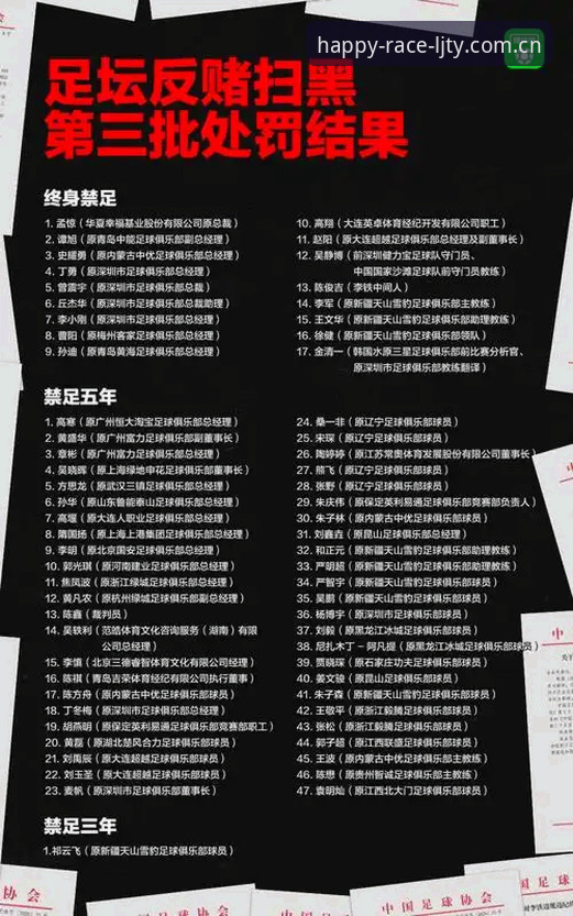 资深用户复盘足协第三批禁足名单：从17人终身禁赛看中国足球的阵痛与新生