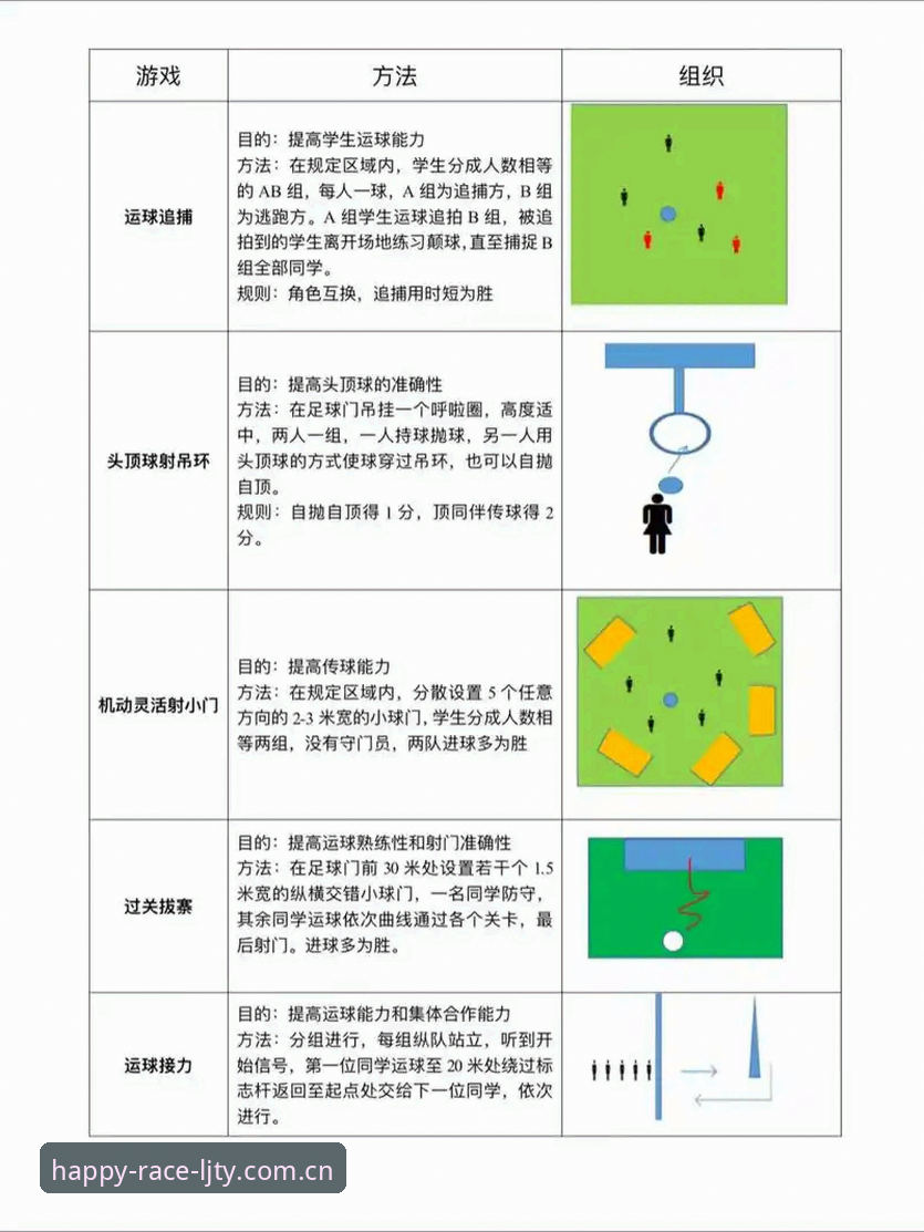 乐竞体育体育娱乐 乐竞体育平台新手入门:从注册到畅享体育娱乐的完整操作教程