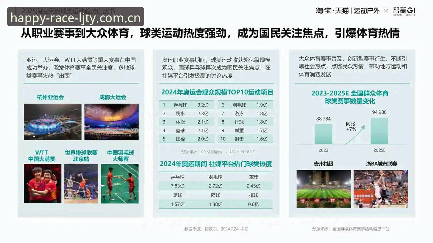 乐竞体育应用下载最新动态：行业观察者解析体育娱乐平台发展趋势与用户体验